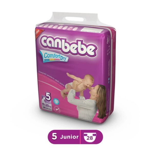 Canbebe Super Junior 28 Pcs